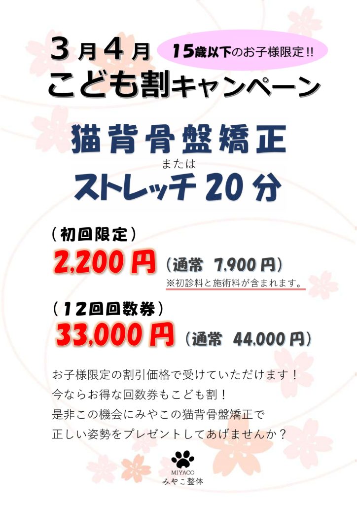 3月7日(土)の混雑予測
